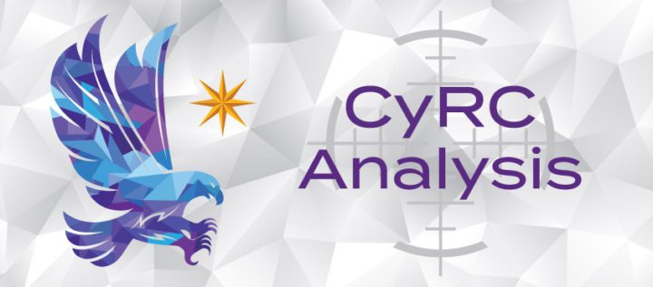 CVE-2022-22963 ve Spring4Shell