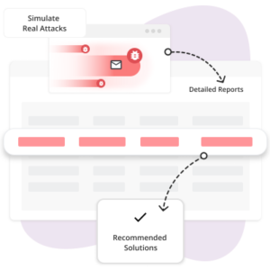 Keepnet Email Threat Simulator (E-posta Tehdit Simülatörü)