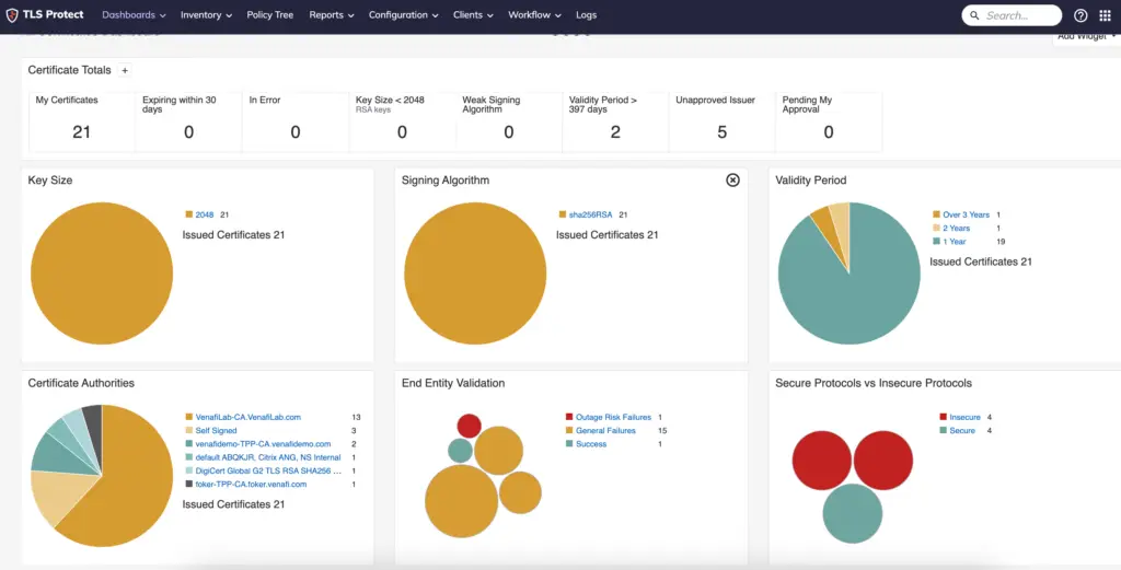 venafi integration