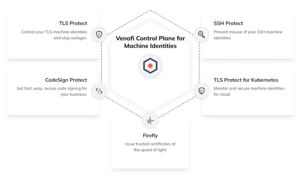 venafi properties